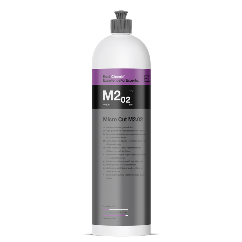 Micro Cut M2.02